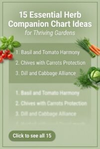 15 Essential Herb Companion Chart Ideas for Thriving Gardens